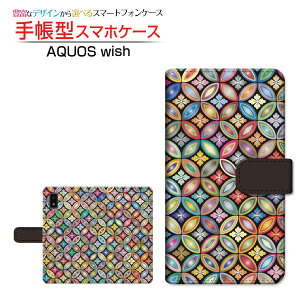 AQUOS wish [SHG06] ANIX EBbV Ή 蒠^ X}zP[X JΉ aԕ SHARP V[v `E`OX֑  g ꂢ [ { v[g a LO ]