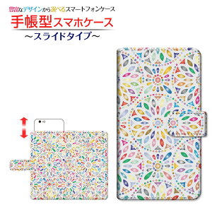 iPhone 12 Pro Max Ή 蒠^ X}zP[X XCh^Cv ؋ Apple Abv `E`OX  ₩ t ꂢ [ { v[g a LO ]