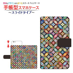 tیKXtBt BASIO4 [KYV47] Ή 蒠^ X}zP[X XCh^Cv au UQ mobile aԕ `E`OX   g ꂢ [ { v[g a LO ]