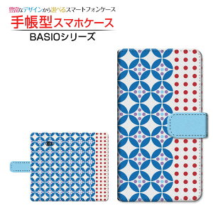 BASIO4 [KYV47] xCVItH[ Ή 蒠^ X}zP[X JΉ hbg(k) Z LEZ `E`OX֑ hbg [bp  [ { v[g a L