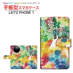 tیtBt LEITZ PHONE 1 CctH  Ή 蒠^ X}zP[X JΉ ɍʏy F:chocalo LEITZ Cc `E`OX֑ CXg rc D A a  [ Y 