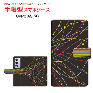 OPPO A3 5G Ib| G[X[ t@CuW[ Ή 蒠^ X}zP[X JΉ NAP[Xt C~e[V̖ Jt hbg C~e[V  [ _CA[^ ubN^ ]