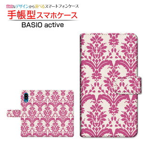 BASIO active [SHG09] xCVI ANeBu Ή 蒠^ X}zP[X JΉ _}XN type2 bh SHARP V[v `E`OX֑ [ _CA[^ ubN^ ]