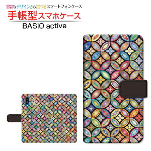 BASIO active [SHG09] xCVI ANeBu Ή 蒠^ X}zP[X JΉ aԕ SHARP V[v `E`OX֑  g ꂢ [ { v[g a LO ]