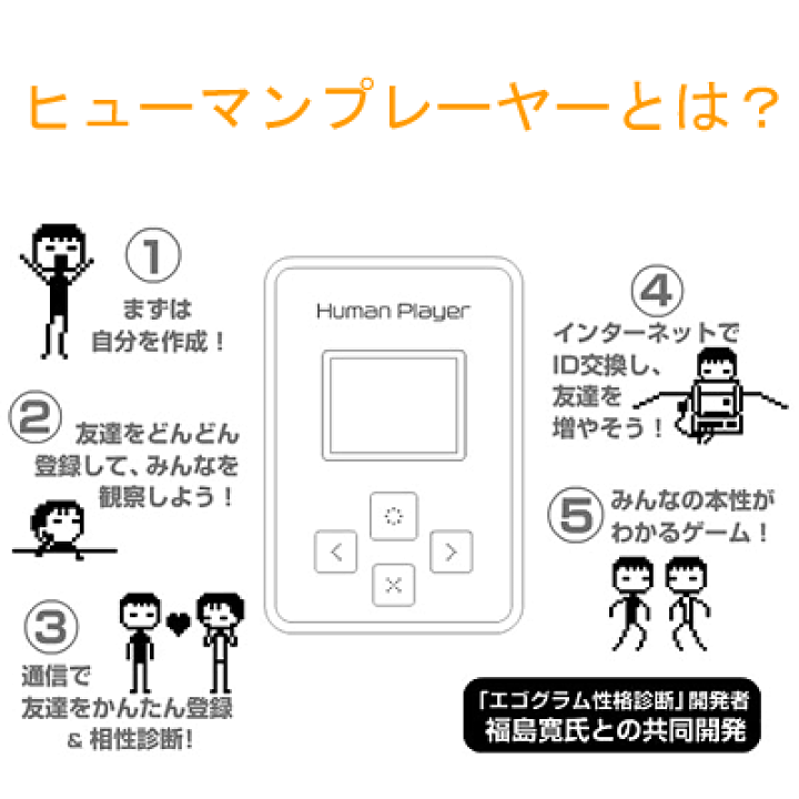 Amazon.co.jp: HumanPlayer ホワイト : おもちゃ