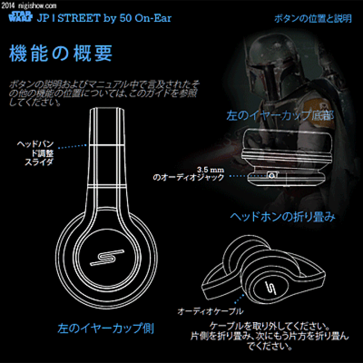 楽天市場】スターウォーズ STARWARS STREET by 50cent ワイヤード