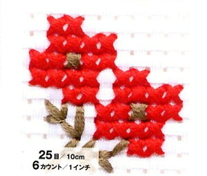 RX VA イz WoNX 25 e 3000 15m