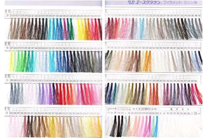 楽天市場 エースクラウン ロック糸 工業用 ミシン糸 90番 m 大貫繊維 フィラメント その2 2 15 ケイト手芸店
