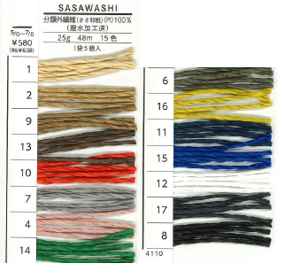 楽天市場】毛糸 ダルマ SASAWASHI(ササワシ） 【分類外繊維（くま笹