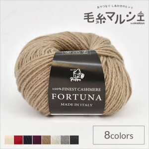 ю ps[ tHgD[i F2208 06Co99_