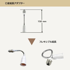 tLVuA_v^LED d̃A_v^Ro[E26  E26  \PbgRޗ