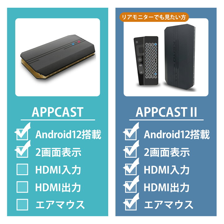 楽天市場】【公式】KEIYO APPCAST エーピーピーキャスト CarPlay Ai 