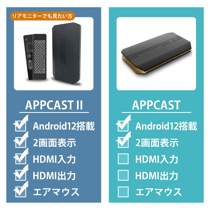 楽天市場】【公式】KEIYO APPCAST II エーピーピーキャスト 2 CarPlay 