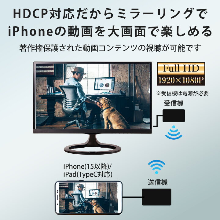 楽天市場】KEIYO センナックス TypeCを無線で飛ばせる ワイヤレス USB 