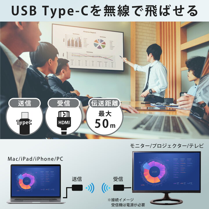 楽天市場】KEIYO センナックス TypeCを無線で飛ばせる ワイヤレス USB 