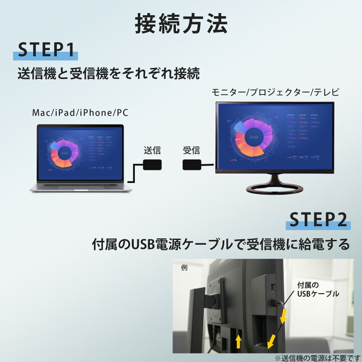 楽天市場】【ポイント5倍☆11月27日1時59分迄期間限定】KEIYO セン 