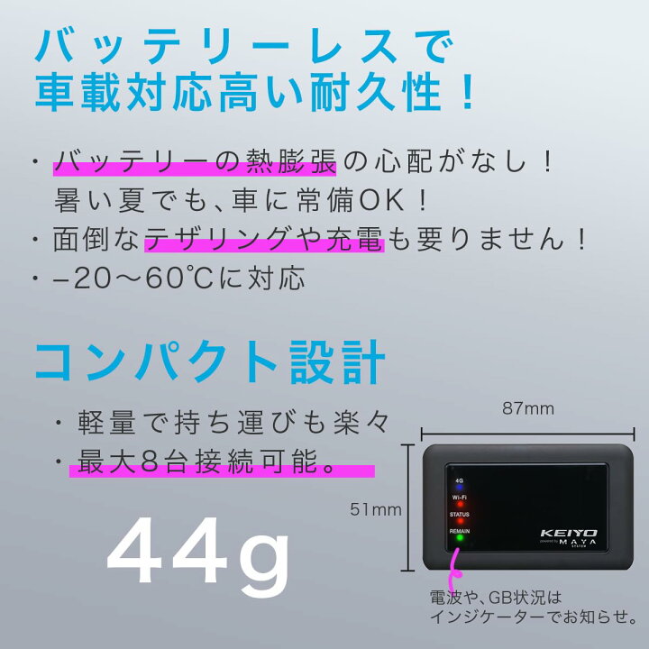 楽天市場】＼エントリーでポイント14倍／ 車載用Wi-Fiルーター 120GB付 