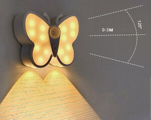 ZT[Cg 3i Ӓ iCgCg  USB[d lZT[ Cg  lZT[Cg ZT[Cg킢 [d  킢 tbgCg  