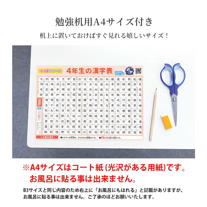 楽天市場】4年生の漢字表 学習ポスター【B3＋A4 2枚セット】勉強 
