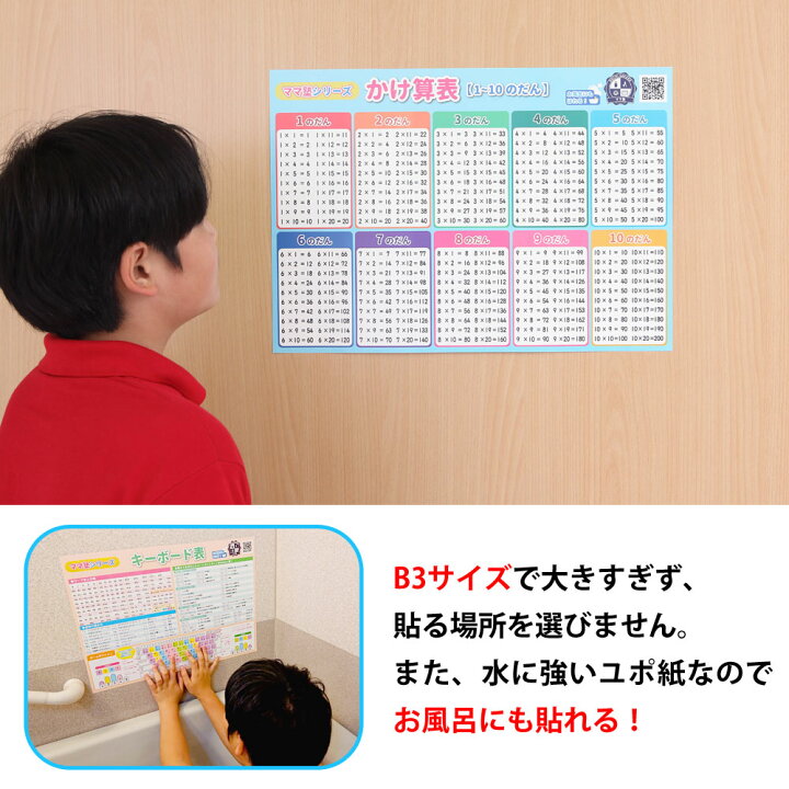 楽天市場 かけ算表 1 10のだん 学習ポスター 勉強ポスター おうち学習 お風呂にも貼れる 壁に貼りやすい大きさかけ算 九九 インド式 お風呂ポスターママ塾 ベビーから結婚式のアルバム屋さん