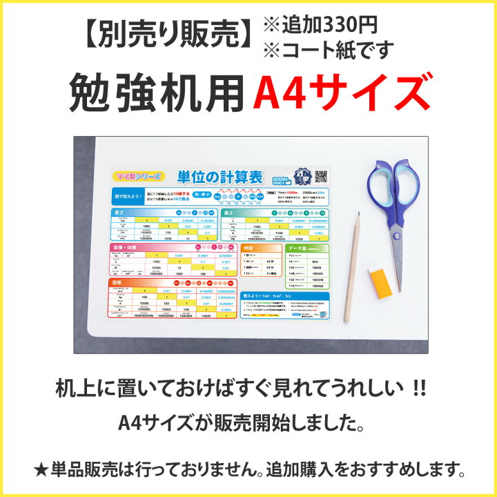 楽天市場 算数 単位一覧 単位の計算表 算数単位換算表必見 図で覚える 学習ポスター 勉強ポスター おうち学習 お風呂ポスターもう単位の問題でミスしない わかりやすい 壁に貼りやすい大きさママ塾 ベビーから結婚式のアルバム屋さん