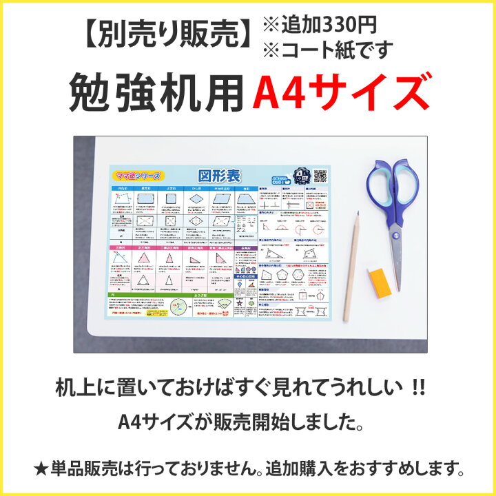 楽天市場 算数 図形一覧1 図形表 公式 小学校で習う基礎の図形簡単解説 学習ポスター 勉強ポスター おうち学習 お風呂ポスター簡単 詳しい わかりやすい 壁に貼りやすい大きさママ塾 ベビーから結婚式のアルバム屋さん