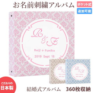  Ao  Ao Oy_}XN×by×hJ T[Nze     킢 v[g  L^ hJ Vv CjV 