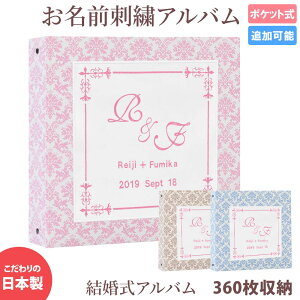  Ao  Aoy_}XN×by×hJ XNGAze     킢 v[g  L^ hJ Vv CjV O  