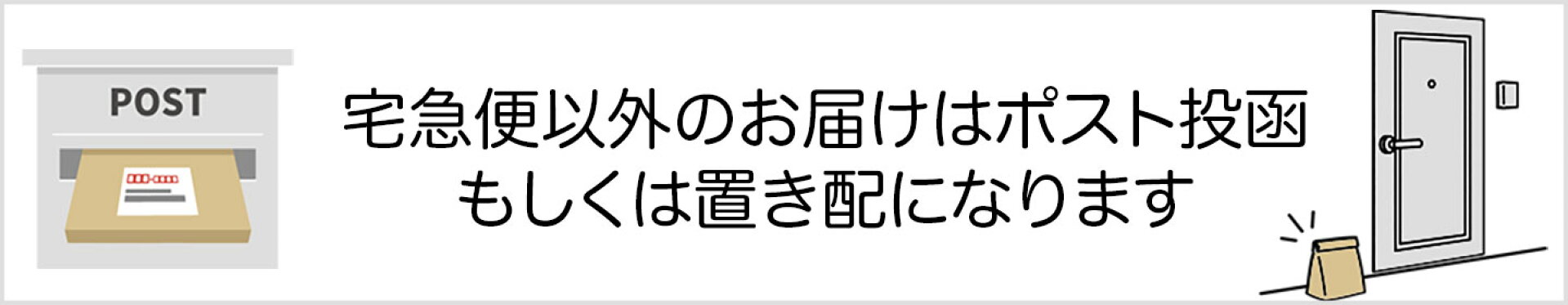 商品のお届けについて