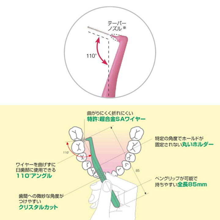 楽天市場】【対象商品PT10倍開催中】 ライオン DENT. EX 歯間ブラシ 4 