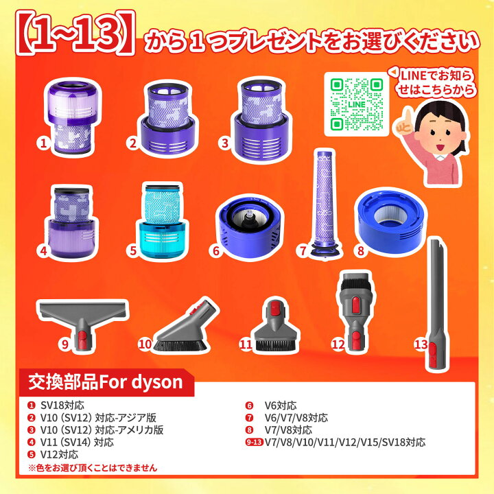 楽天市場】ダイソン V7 V8 V10 V11 V15 用 ヘッド Dyson 掃除機 SV10 