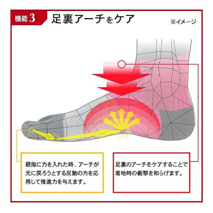 楽天市場】【ポイント10倍】Activital 超立体フットサポーター 【Activital|アクティバイタル】 サッカーフットサルソックスactivital-footsup : kemari87楽天市場店 楽天市場】【ポイント10倍】Activital 超立体フットサポーター 【Activital|アクティバイタル】 サッカーフットサルソックスactivital-footsup : kemari87楽天市場店