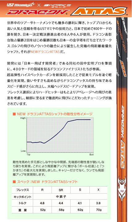 楽天市場】ドラコンATTAS アッタス USTマミヤ シャフト 中調子 全長46 