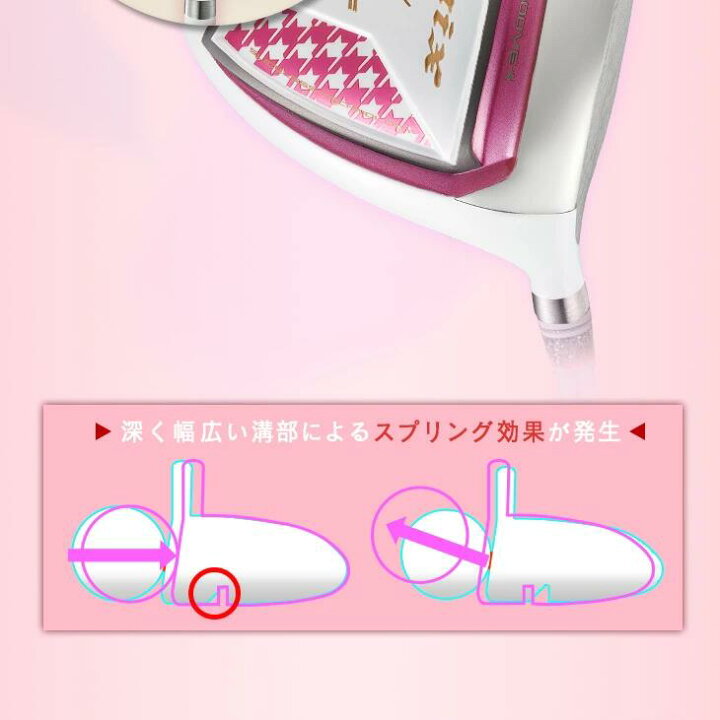 楽天市場】【ルール適合モデル】ゴルフ クラブ ダイナミクス 