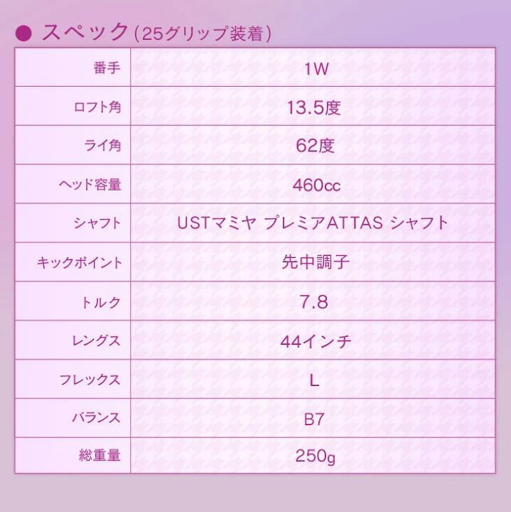 楽天市場】【超高反発】 ダイナミクス フェミーナ プレステージ ゴルフ 