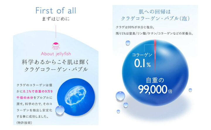 楽天市場】CBDリラックス洗顔フォーム約3か月分でコスパ良し。クラゲ 