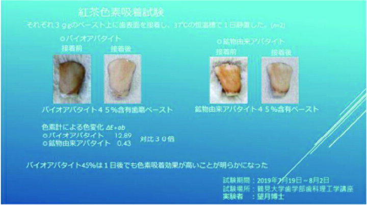 楽天市場】卵殻アパタイト45 ＜粉末歯磨き粉＞ 25g らんかくアパタイト 