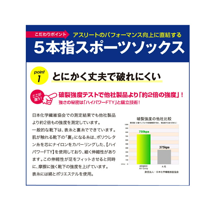楽天市場】ゴルフ ソックス ゴルフソックス メンズ 5本指ソックス メンズ ゴルフ用 靴下 五本指ソックス メンズ 5本指靴下メンズ グリップ 踏ん張れる ぶれない スポーツソックス 黒 白 ネイビー ブラック ホワイト 日本製 ケンビー kenbee : ケンビースポーツソックス研究所 楽天市場】ゴルフ ソックス ゴルフソックス メンズ 5本指ソックス メンズ ゴルフ用 靴下 五本指ソックス メンズ 5本指靴下メンズ グリップ 踏ん張れる ぶれない スポーツソックス 黒 白 ネイビー ブラック ホワイト 日本製 ケンビー kenbee : ケンビースポーツソックス研究所