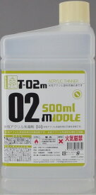 ガイアカラー T-02M アクリル溶剤(中) 500ml【新品】 ガイアノーツ プラモデル用塗料