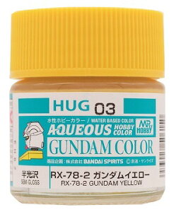 Kv h K_J[ RX-78-2 K_CG[yViz K_J[ vfp