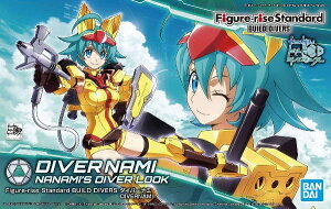 tBMACYX^_[h _Co[Yi~ (K_rh_Co[Y)yViz vf o_C Figure-rise Standard