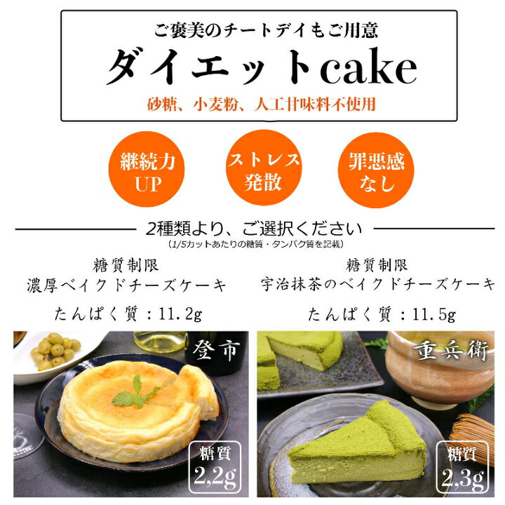 楽天市場 セット商品 パウンドケーキ基本8個 選べるホールケーキ5号 ダイエットお菓子 低糖質 高タンパク 大豆 低gi 低コレステロール 糖質制限 おやつ グルテンフリー 砂糖 小麦粉 人工甘味料不使用 置き換え 満腹感 妊娠中 体重増加防止 人気 糖質制限