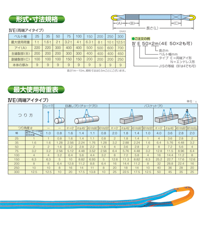 【大特価】テザックブルースリング　4E  25×2M 1TON用　4本セット 楽天市場】TESAC ブルースリング 25mm×2m(荷重1.0t) JIS4等級