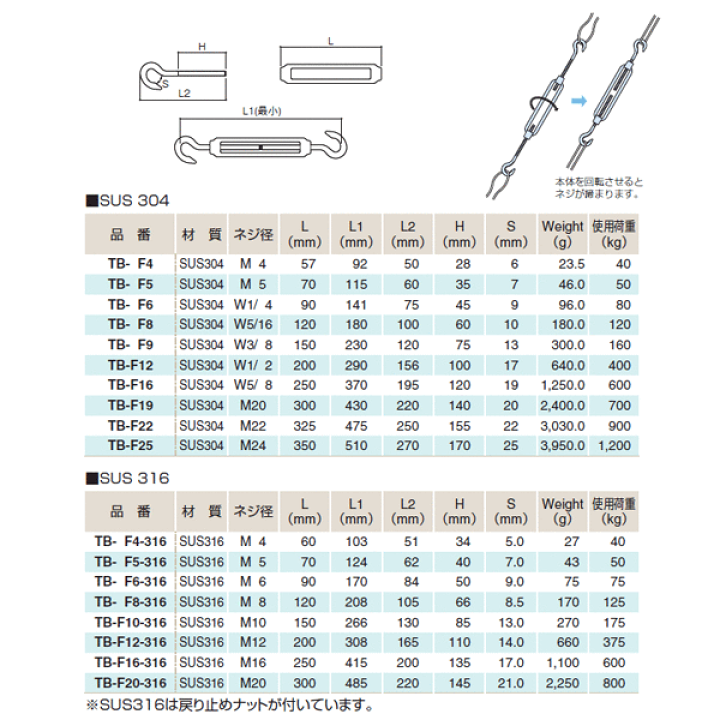 楽天市場】ふじわら ターンバックル(フック) ネジ径M5 使用荷重50kg