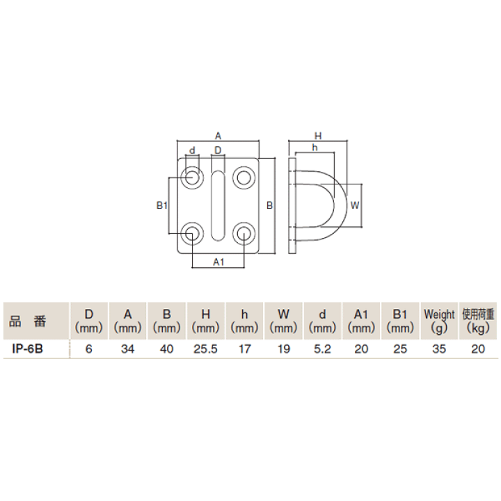 電磁波対策 ブラックアイ10個＋ブラックアイW2個 【新品未使用】 Amazon | 丸山式コイル ブラックアイ | ユニカ | 交換用コイル