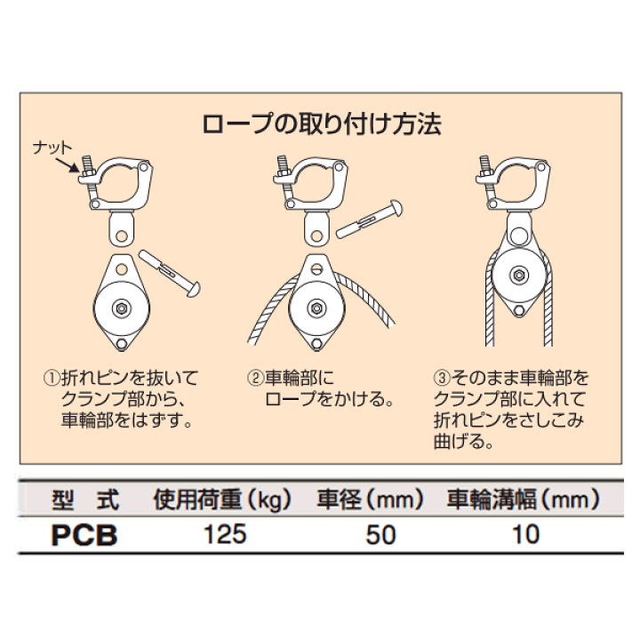 楽天市場】スリーエッチ クランプ滑車 PCB 車径50mm 使用荷重125kg HHH 