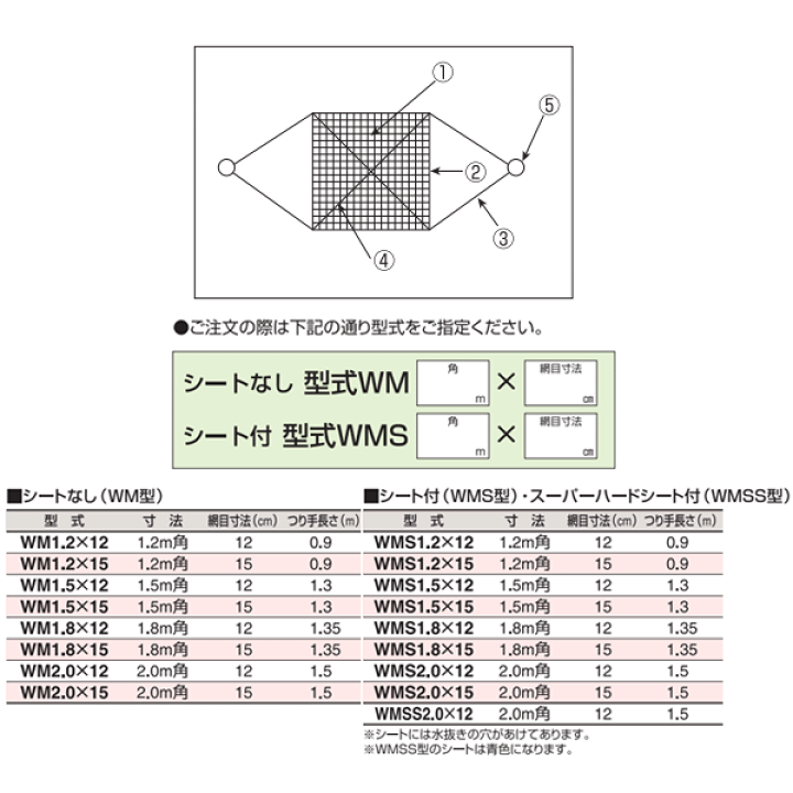 楽天市場】スリーエッチ ワイヤーモッコ WMS1.5×15 寸法1.5m角 つり 