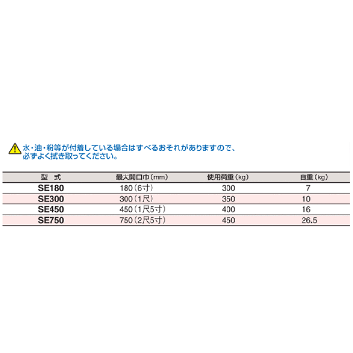 楽天市場】スリーエッチ 石材クランプ SE750 使用荷重450kg 最大