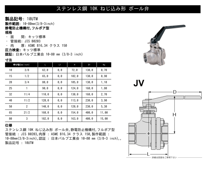 楽天市場】KITZ（キッツ）20A 3/4インチ ステンレス製ボールバルブ