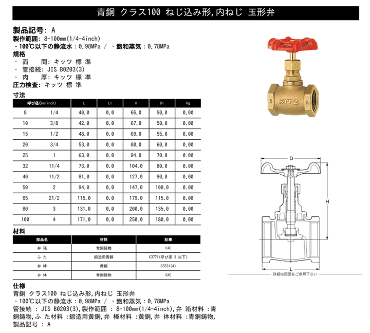 楽天市場】KITZ（キッツ）20A 3/4インチ グローブバルブ A 青銅 100型